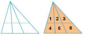 Cách đếm số lượng hình tam giác, hình vuông và hình chữ nhật