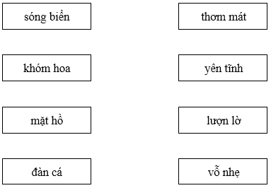 Đề kiểm tra tiếng Việt lớp 1 giữa học kì 1 – số 2