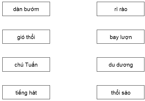Đề kiểm tra tiếng Việt lớp 1 giữa học kì 1 – số 3