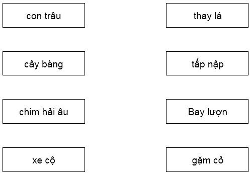 Đề kiểm tra tiếng Việt lớp 1 giữa học kì 1 – số 4
