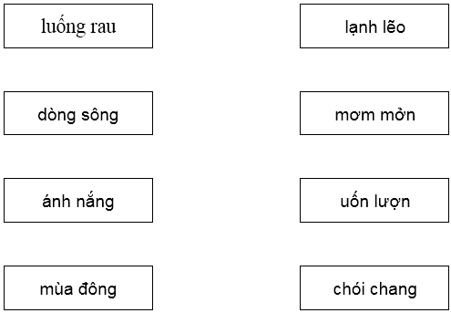 Đề kiểm tra tiếng Việt lớp 1 giữa học kì 1 – số 5
