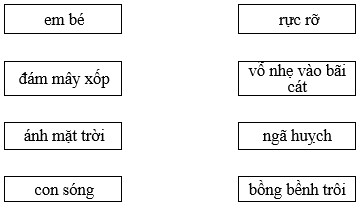 Đề kiểm tra tiếng Việt lớp 1 học kỳ 1 – số 20