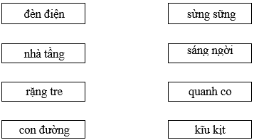 Đề kiểm tra tiếng Việt lớp 1 học kỳ 1 – số 21