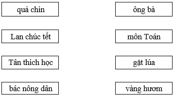 Đề kiểm tra tiếng Việt lớp 1 học kỳ 1 – số 16