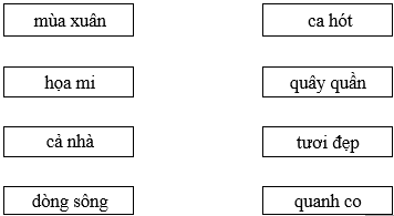 Đề kiểm tra tiếng Việt lớp 1 học kỳ 1 – số 19