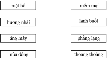 Đề kiểm tra tiếng Việt lớp 1 học kỳ 1 – số 22