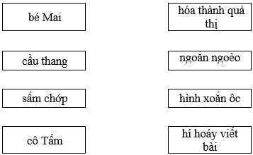 Đề kiểm tra tiếng Việt lớp 1 học kỳ 1 – số 23
