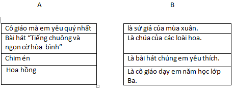 Đề số 24 – 35 đề ôn luyện Tiếng Việt 4