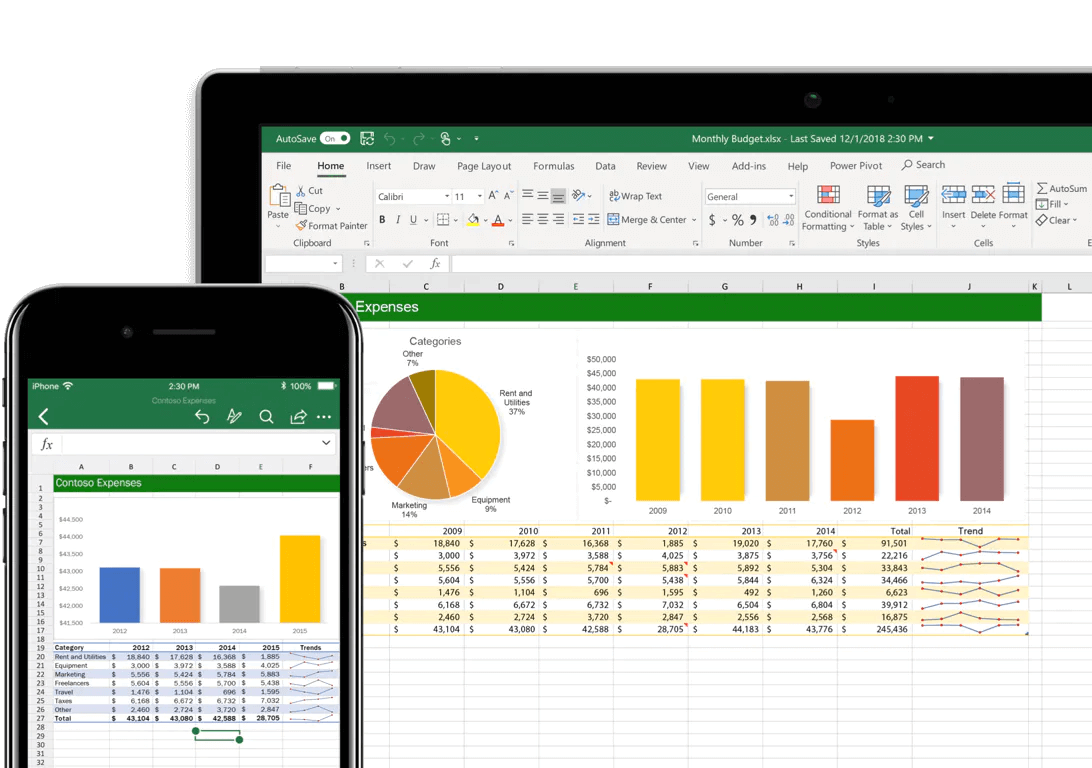 Công dụng và tầm quan trọng của Microsoft Excel trong thời đại 4.0